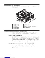 Предварительный просмотр 38 страницы Lenovo NetVista A40 (French) Manual D'Utilisation