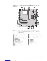 Предварительный просмотр 39 страницы Lenovo NetVista A40 (French) Manual D'Utilisation