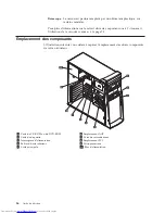 Предварительный просмотр 52 страницы Lenovo NetVista A40 (French) Manual D'Utilisation