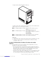 Предварительный просмотр 79 страницы Lenovo NetVista A40 (French) Manual D'Utilisation