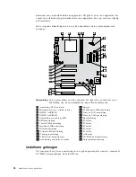 Предварительный просмотр 50 страницы Lenovo NetVista A40p Handboek Voor De Gebruiker