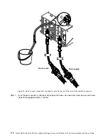 Предварительный просмотр 126 страницы Lenovo NeXtScale n1200 Installation And Service Manual