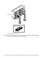 Предварительный просмотр 130 страницы Lenovo NeXtScale n1200 Installation And Service Manual