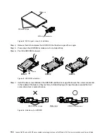 Preview for 168 page of Lenovo NeXtScale n1200 Installation And Service Manual