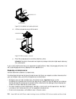 Предварительный просмотр 198 страницы Lenovo NeXtScale n1200 Installation And Service Manual