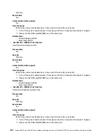 Preview for 844 page of Lenovo NeXtScale n1200 Installation And Service Manual