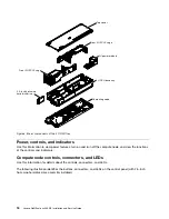 Preview for 32 page of Lenovo NeXtScale nx360 M5 Installation And Service Manual