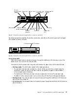 Preview for 33 page of Lenovo NeXtScale nx360 M5 Installation And Service Manual