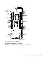 Preview for 37 page of Lenovo NeXtScale nx360 M5 Installation And Service Manual