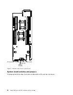 Preview for 38 page of Lenovo NeXtScale nx360 M5 Installation And Service Manual