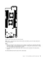 Preview for 39 page of Lenovo NeXtScale nx360 M5 Installation And Service Manual