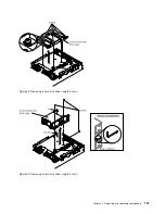 Preview for 145 page of Lenovo NeXtScale nx360 M5 Installation And Service Manual