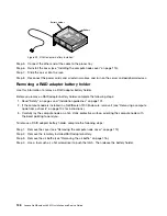 Preview for 152 page of Lenovo NeXtScale nx360 M5 Installation And Service Manual