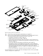 Preview for 227 page of Lenovo NeXtScale nx360 M5 Installation And Service Manual