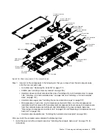 Preview for 229 page of Lenovo NeXtScale nx360 M5 Installation And Service Manual