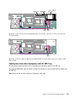 Preview for 233 page of Lenovo NeXtScale nx360 M5 Installation And Service Manual