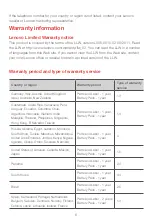 Preview for 8 page of Lenovo O57TBX704L Safety, Warranty & Quick Start Manual