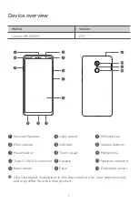 Предварительный просмотр 3 страницы Lenovo PB-6505M Safety, Warranty & Quick Start Manual