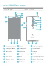 Preview for 4 page of Lenovo PB2-690M Safety, Warranty & Quick Start Manual