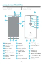 Preview for 15 page of Lenovo PB2-690M Safety, Warranty & Quick Start Manual