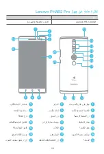 Preview for 34 page of Lenovo PB2-690M Safety, Warranty & Quick Start Manual