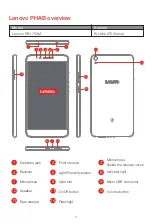 Preview for 4 page of Lenovo PHAB PB1-750M Safety, Warranty & Quick Start Manual