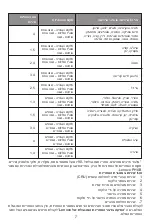 Preview for 9 page of Lenovo PHAB PB1-750M Safety, Warranty & Quick Start Manual