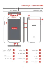 Preview for 15 page of Lenovo PHAB PB1-750M Safety, Warranty & Quick Start Manual