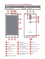 Предварительный просмотр 15 страницы Lenovo PHAB2 Plus Safety, Warranty & Quick Start Manual