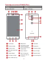 Предварительный просмотр 51 страницы Lenovo PHAB2 Plus Safety, Warranty & Quick Start Manual