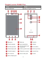 Предварительный просмотр 63 страницы Lenovo PHAB2 Plus Safety, Warranty & Quick Start Manual