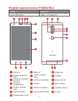 Предварительный просмотр 74 страницы Lenovo PHAB2 Plus Safety, Warranty & Quick Start Manual