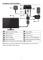 Preview for 4 page of Lenovo Pro WiDi Adapter Quick Start Manual