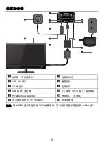 Preview for 8 page of Lenovo Pro WiDi Adapter Quick Start Manual