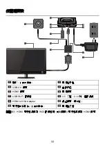 Preview for 52 page of Lenovo Pro WiDi Adapter Quick Start Manual