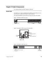 Предварительный просмотр 19 страницы Lenovo RackSwitch G7028 Installation Manual