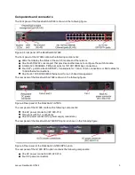 Предварительный просмотр 3 страницы Lenovo RackSwitch G7028 Product Manual