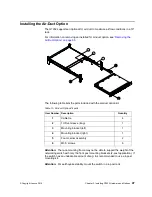 Предварительный просмотр 47 страницы Lenovo RackSwitch G7052 Installation Manual