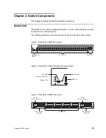 Предварительный просмотр 19 страницы Lenovo RackSwitch G8052 Installation Manual