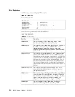 Предварительный просмотр 254 страницы Lenovo RackSwitch G8264 Command Reference Manual
