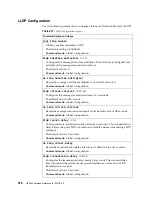 Предварительный просмотр 478 страницы Lenovo RackSwitch G8264 Command Reference Manual