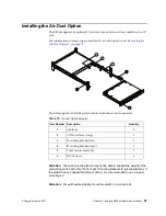 Предварительный просмотр 47 страницы Lenovo RackSwitch G8264 Installation Manual