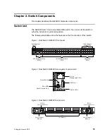 Предварительный просмотр 19 страницы Lenovo RackSwitch G8264CS Installation Manual