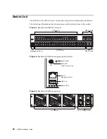 Предварительный просмотр 20 страницы Lenovo RackSwitch G8296 Installation Manual