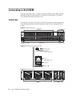 Предварительный просмотр 6 страницы Lenovo RackSwitch G8296 Quick Start Manual