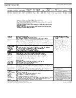 Preview for 2 page of Lenovo S10e - IdeaPad 4187 - Atom 1.6 GHz Specifications