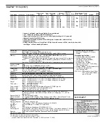 Preview for 4 page of Lenovo S10e - IdeaPad 4187 - Atom 1.6 GHz Specifications