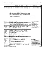 Preview for 5 page of Lenovo S10e - IdeaPad 4187 - Atom 1.6 GHz Specifications