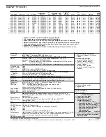 Preview for 10 page of Lenovo S10e - IdeaPad 4187 - Atom 1.6 GHz Specifications