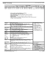 Preview for 12 page of Lenovo S10e - IdeaPad 4187 - Atom 1.6 GHz Specifications